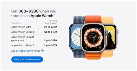 trade in value apple watch 8
